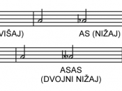Musical notation.
