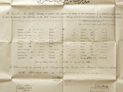 Tabriz Memorial High School Diploma. Dated: June 1 1923