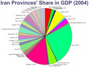 English: Iran's provinces contribution to GDP (2004/05) - Excluding special revenues and expenditures.