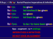 English: Greek Aorist Passive Imperative and Infinitive of didomi