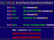 English: Greek: Aorist Passive Imperative and Infinitive of luo