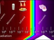 OSHA radiation spectrum