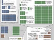 Radiation Dose Chart by Randall Munroe at xkcd.com