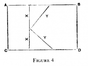 Diagram from an essay, What is the fourth dimension, by Charles H HInton