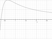 Topologist sine curve