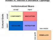 This is a diagram depicting Robert K. Merton's Social Strain Theory.