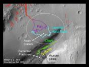 English: Crater Gale the landing site of the rover Curiosity of the Mars Science Laboratory spacecraft (MSL) Attractions for Study in and near Curiosity's Selected Landing Site The area in and near the landing site selected for landing of NASA's Mars Scie