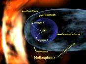 A diagram depicting Voyager 1 at its relative position in the heliosheath. Since then, Voyager 2 has joined it in the heliosheath.