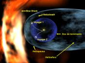 Voyager 1 entering heliosheath region CAT
