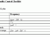An example of a simple quality control checksheet