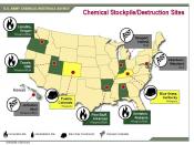Stockpile/disposal site locations for the Unites States' chemical weapons and the sites operating status as of August 28, 2008.