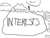 Negotiation Cartoons: Positions Vs. Interests