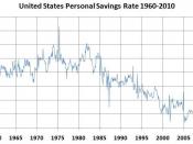 English: Chart of United States Personal Savings Rate from 1960-2010. Data source: FRED, Federal Reserve Economic Data, Federal Reserve Bank of St. Louis: Personal Saving Rate [PSAVERT] ; U.S. Department of Labor: Bureau of Labor Statistics; accessed Augu