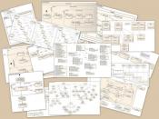 A collage of UML diagrams including use case diagram, class diagram, activity diagrams, sequence diagrams, deployment diagram,component diagrams, composite structure diagram, package diagrams.