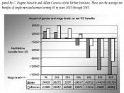 English: In the United States, Social Security benefits by gender and wage levels. According to author Joseph Fried, this graphic uses information from: C. Eugene Steuerle and Adam Carasso, 