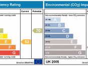 English: Sample UK home performance rating energy efficiency label, vertical (charts one above the other) orientation. See also: thumb|Home energy performance rating charts