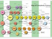 Complexity-map castellani w