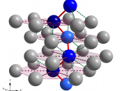 The chains in the crystal structure of tellurium along the 3 1 -screw axis. The chain is highlighted in blue colors where the dark blue atom is situated on c = 1/3, middle blue on c = 2/3 and light blue on c = 0. Thick red bonds represent covalent bonds b