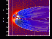 Simulation of the interaction between Earth's magnetic field and the interplanetary magnetic field.
