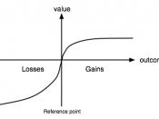 English: Value function in Prospect Theory, drawing by Marc Oliver Rieger.