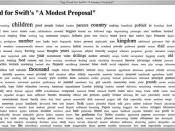 Text Cloud for Swift's A Modest Proposal