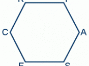 English: This image is a simple hexagon that was created on this date with the drawing tools at Google Docs. The corners are labeled with the letters: RIASEC to show the standard and common visual diagram of the 