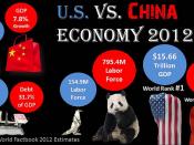 U.S. vs China Economy