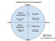 Holistic View of Communication