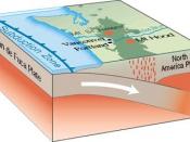 English: Subduction process of the Juan de Fuca Plate in Oregon, USA as a cutaway graphic