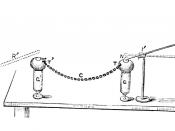 Electricity measurement experiment
