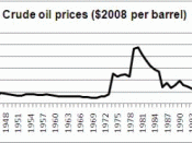 English: Graph of annual average crude oil prices, as published in the BP http://www.bp.com/sectiongenericarticle.do?categoryId=9023773&contentId=7044469 Statistical Review of World Energy