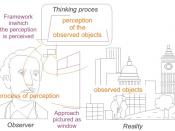 Process of perception, approach and framework of perception