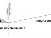 English: Traditional Design Bid Build model