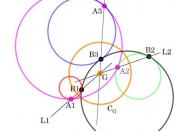 Figure illustrating how two solutions to Apollonius' problem can interconvert under inversion in the circle C G .