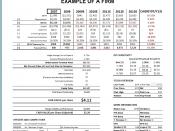 Discounted Cash Flow Calculator - is a tool to help estimate the present value of a stream of free cash flows discounted to the present.