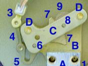 Mechanical details