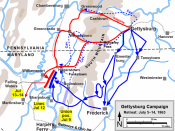 Gettysburg Campaign Retreat