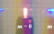 A light bulb of a flashlight seen through a transmissive grating, showing three diffracted orders. The order m = 0 corresponds to a direct transmission of light through the grating. In the first positive order (m = +1), colors with increasing wavelengths 