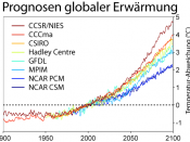 Global Warming Predictions-German2