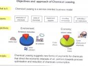 This file determines the process flow of Chemical Leasing Category:Chemical industry