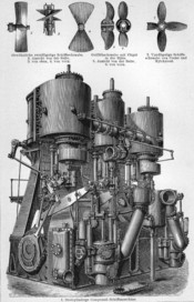 Steam engine technology
