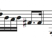 English: The main melody of Saint-Saëns's second piano concerto.