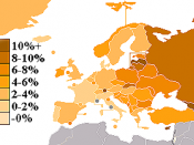 GDP real growth rate in Europe
