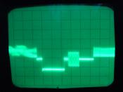 English: PAL videosignal. Shows end of a scanline, front porch, sync pulse, back porch with color burst, and beginning of the next scanline.