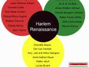 English: This chart shows three groups of major contributors to the flowering of the New Negro Movement during the 1920's and 1930's in Harlem: Niggerati writers, New Negro intellectuals and Negrotarian patrons.