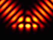 Goos-Hänchen shift for a finite plane electromagnetic wave at the border of two optical mediums. Surface wave transfers some energy under the border from the left part of the falling wave to the right part of the reflected wave. Bright areas stay for high