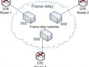Basic network diagram of a frame relay network, drawn manually using MS Visio