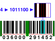UPC EANUCC-12 barcode