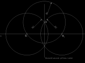 English: Construction of perpendicular lines using circles Česky: Konstrukce kolmice k přímce procházející bodem P pomocí kružnic
