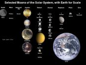 English: Moons of solar system scaled to Earth's Moon